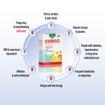 ESIMAG Naturcaps